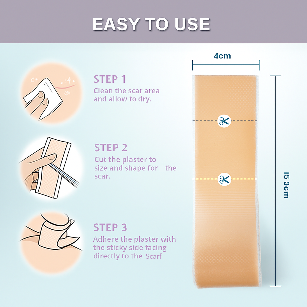 DermaFit™