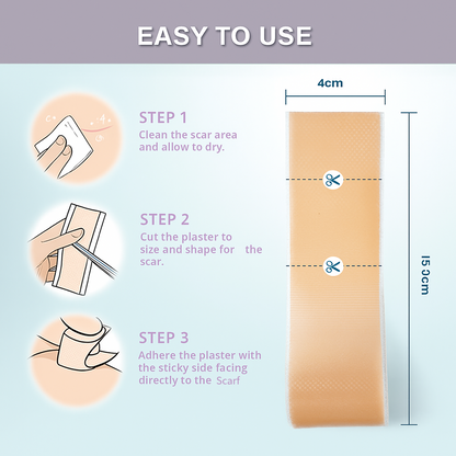 DermaFit™